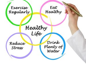 health is a balance of body, mind, and well-being, achieved through exercise, nutrition, and self-care.